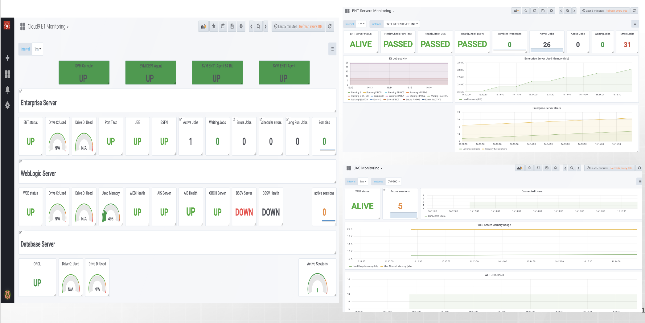 e1exporter dashboards